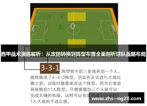 西甲战术演练解析：从攻防转换到阵型布置全面剖析球队战略布局