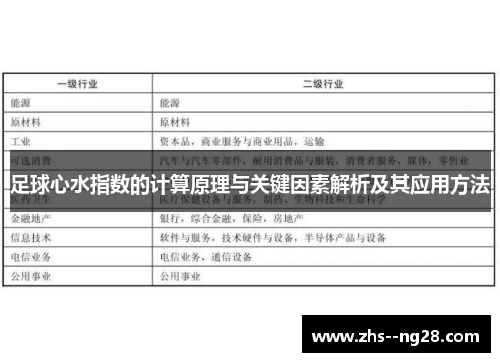 足球心水指数的计算原理与关键因素解析及其应用方法