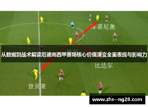 从数据到战术解读厄德高西甲赛场核心价值演变全面表现与影响力